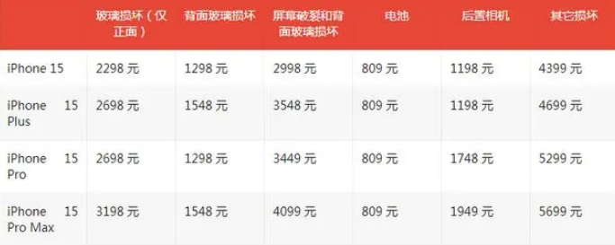 三都镇apple维修服务点分享AppleCare+服务有什么用