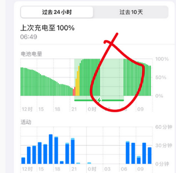 三都镇苹果授权维修店分享iPhone夜间自动关机 