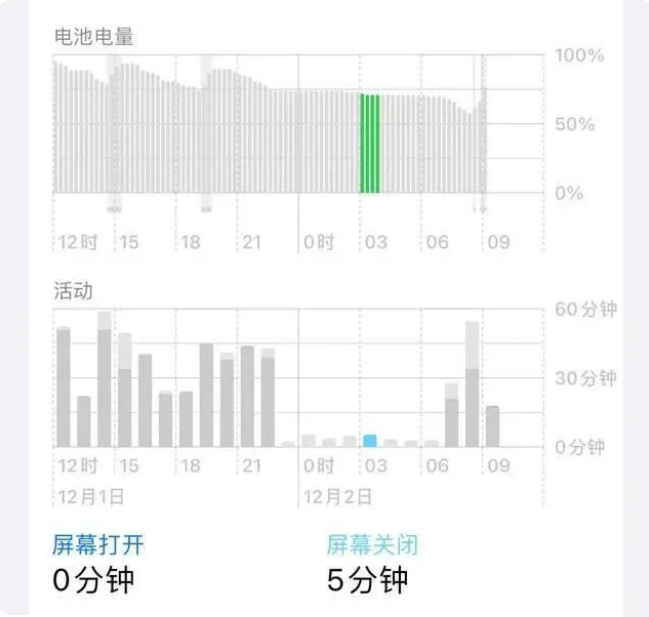 三都镇苹果服务网点分享iOS16.1.2值得升级吗？ 
